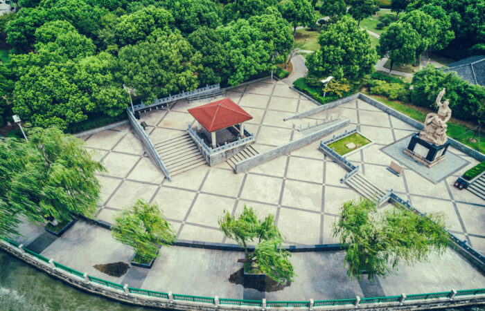 Best Gated Communities